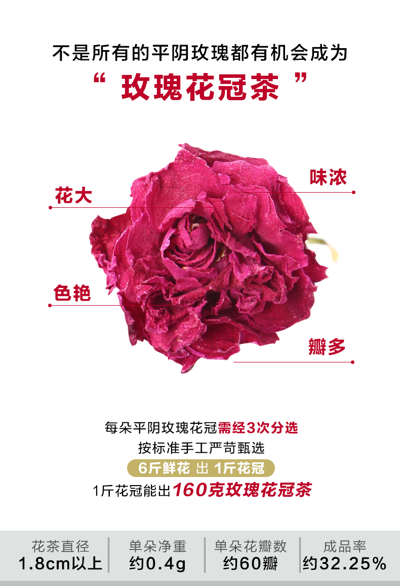 花冠2.jpg